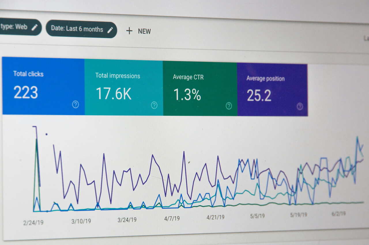 ¿Qué es el embudo de ventas en el marketing digital?
