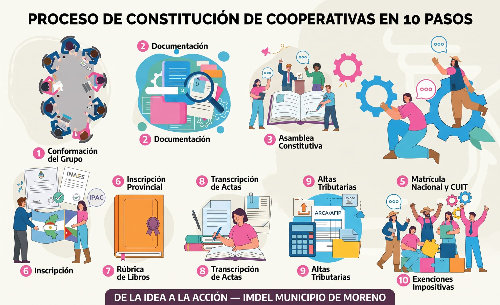 El Municipio de Moreno presentó una Guía para la Constitución de Cooperativas con asesoramiento gratuito